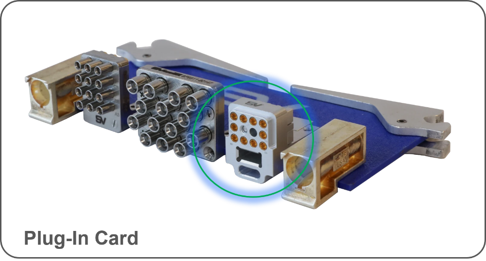 NanoRF on Plug-in Card